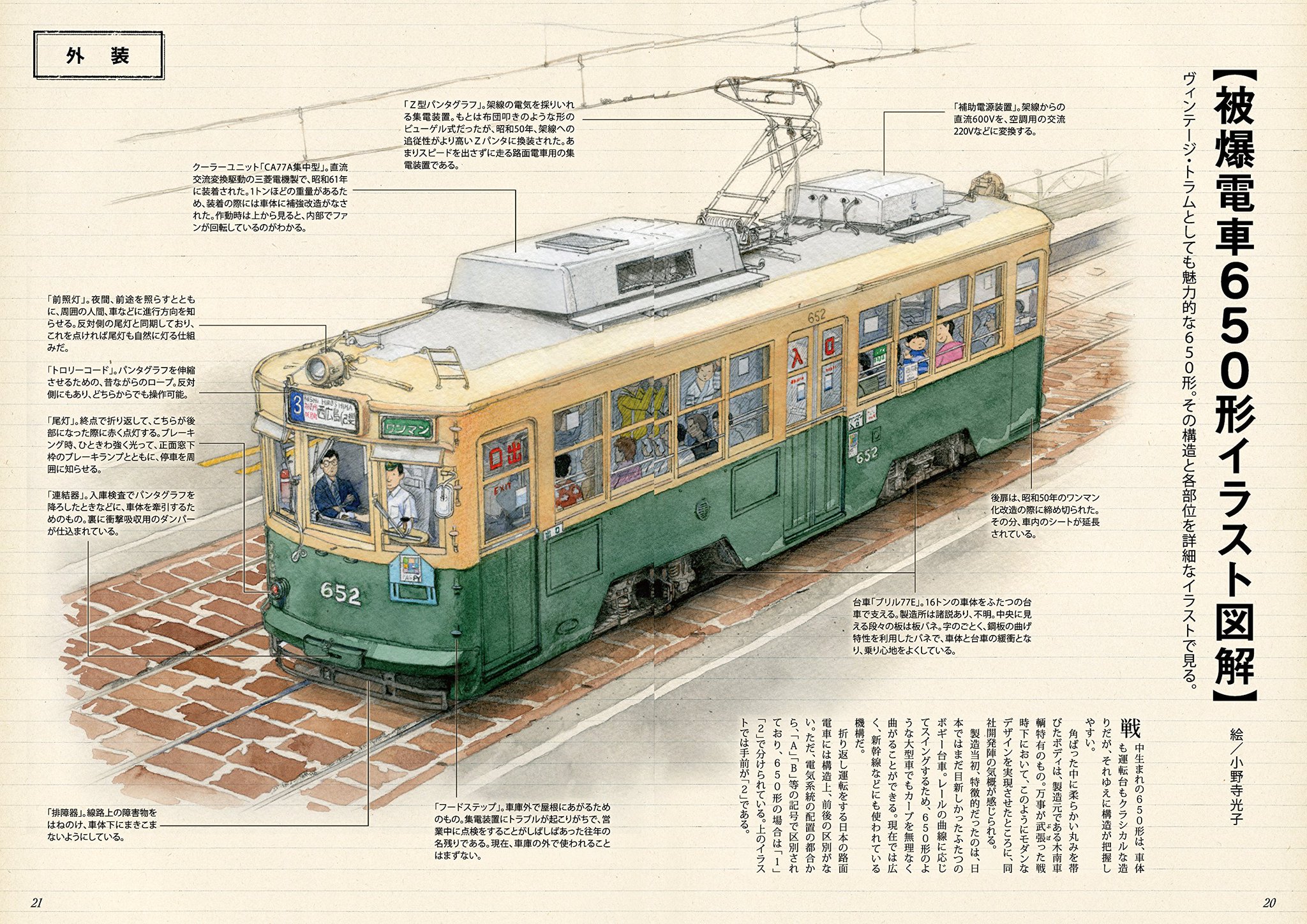 小野寺 光子 No Twitter 11月23日に発売予定の 被爆電車75年の旅 小野塚謙太 著 に広島電鉄の路面電車のイラスト を描きました T Co Zle2aov3yc被爆電車75年の旅 Dp 私のイラストはこれだけですが この本 発売されたら是非読んでいただき 小野寺 光子 No Twitter 11月23日に発売予定の 被爆電車75年の旅 小野塚謙太 著 に広島電鉄の路面電車のイラスト を描きました T Co Zle2aov3yc被爆電車75年の旅 Dp 私のイラストはこれだけですが この本 発売されたら是非読んでいただき