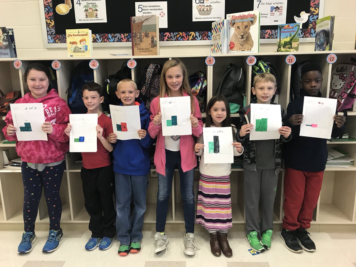 birtechen's tweet photo. On their way to their (self set) #MathGoal #DEutSch @LOWLT @lex1math @Lex1MathSmith #FutureLeaders @TheLeaderinMe https://t.co/7KqfzJEvVm