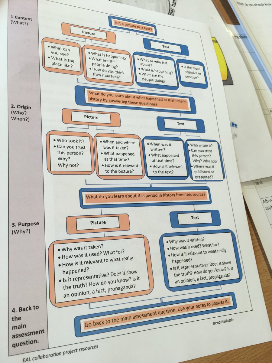 MissHartEnglish's tweet photo. ...and fab ideas on EAL in the classroom from @OxfordSpiresAc So practical and supportive #CSTConf https://t.co/0lGeV7bFiJ
