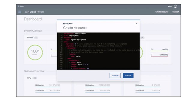 mdircz's tweet photo. IBM Brings Cloud-native Environment to Private Clouds https://t.co/XRa8uZ16AF https://t.co/WJyfIT8o3G