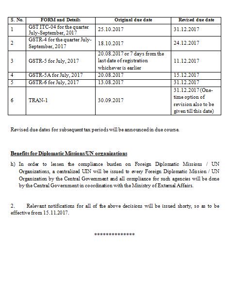 askGST_GoI's tweet photo. Press Release: Recommendations made by the GST Council in the 23rd meeting at Guwahati on 10th November, 2017 https://t.co/BIp7RB5ihR