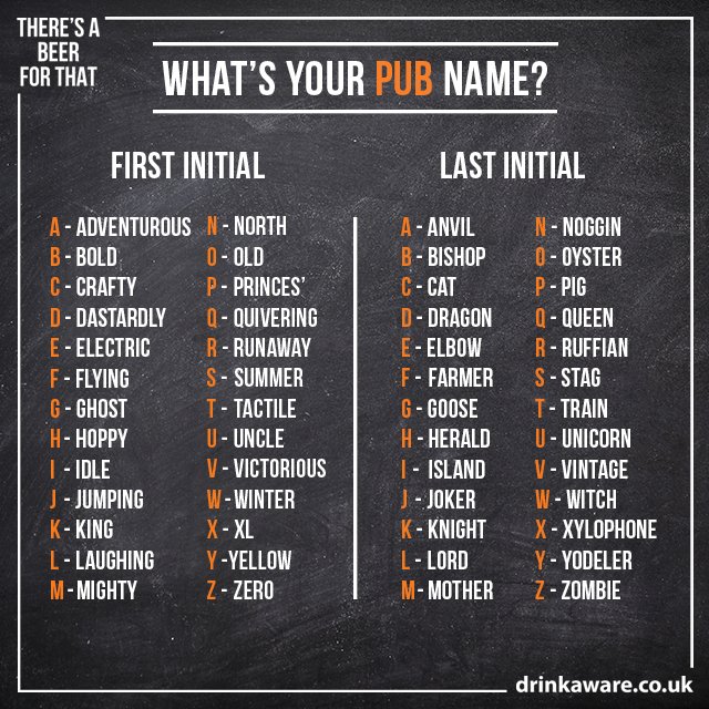 Beer For That on Twitter What name would you give your 