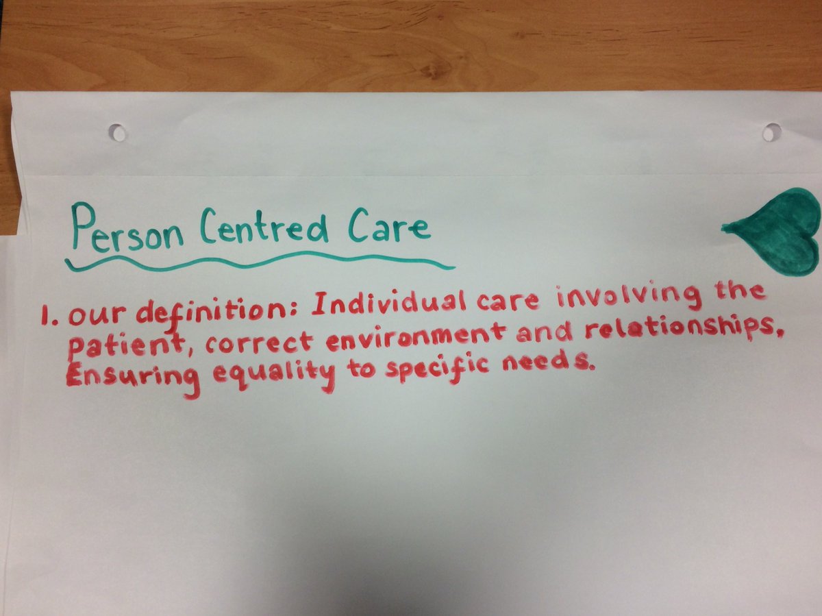 Loving working with Group 3 high in the Wood building. Developing our understanding of Person-centred Care #vrbnp17