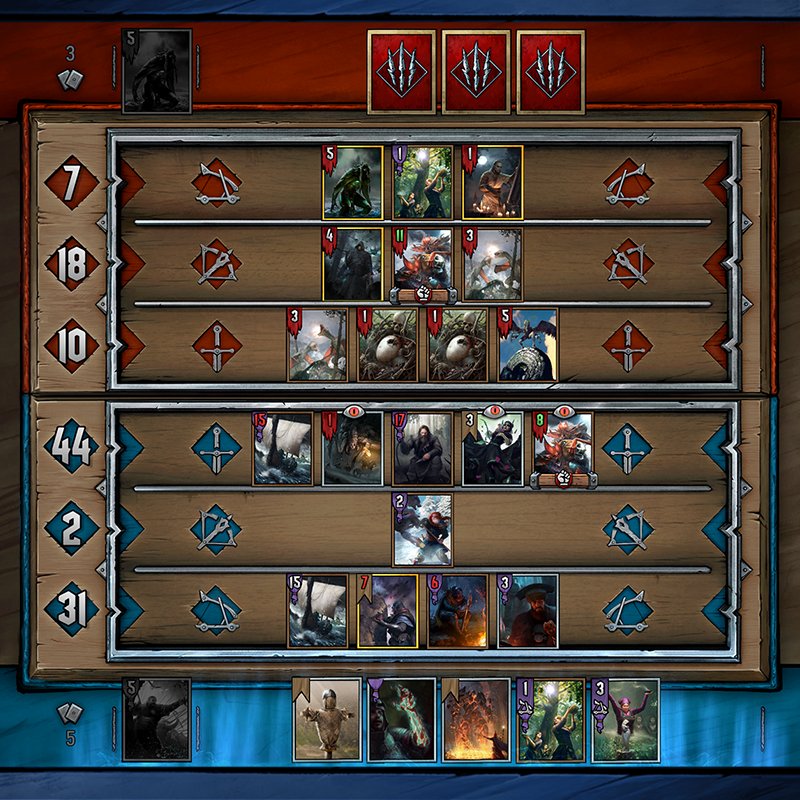 PlayGwent's tweet image. #PuzzleFriday!

Round 2 (round 1 was won my Monsters) - what is your next move and why?