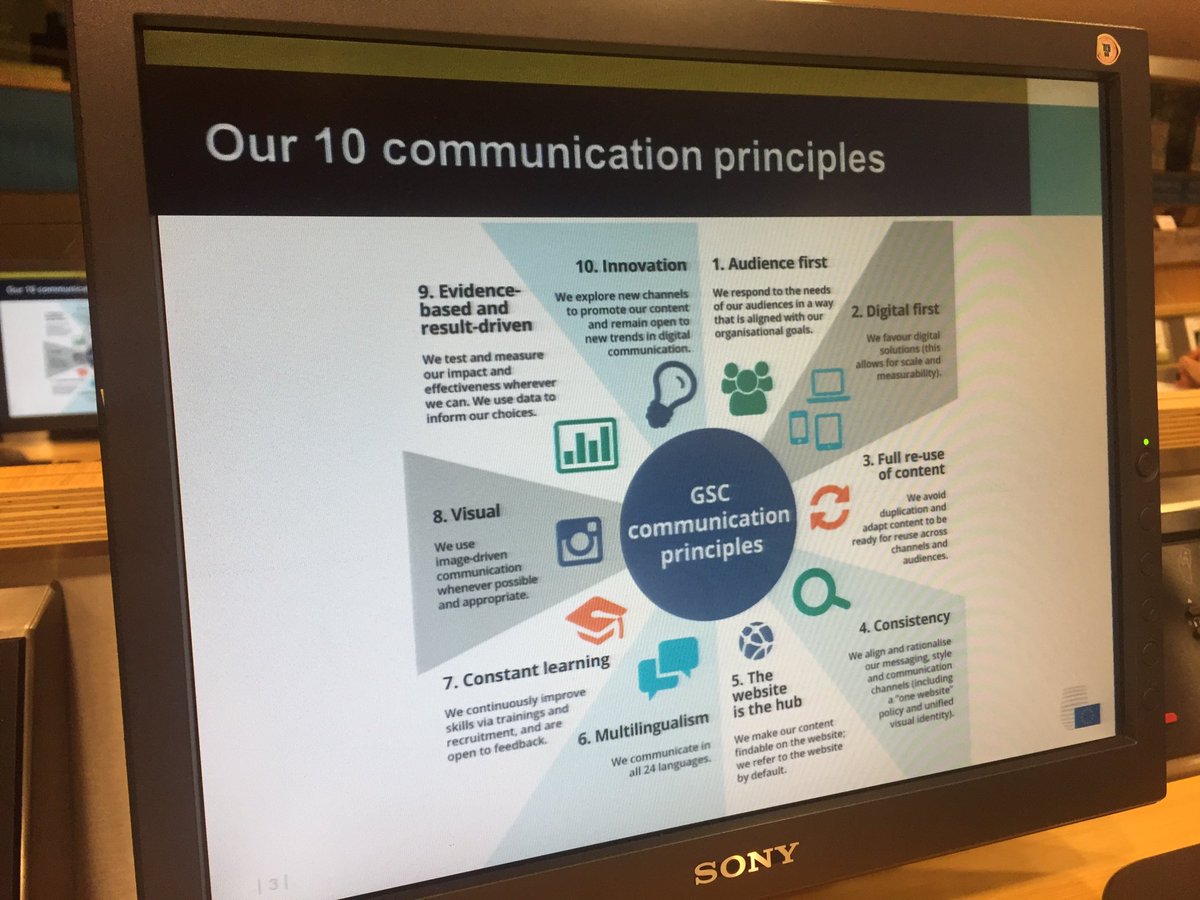 LBarjot's tweet photo. The 🔟 communication principles of the @EUCouncil
#EuroPCom #communicatingEU #compol #polcom https://t.co/ci7nsdqxun