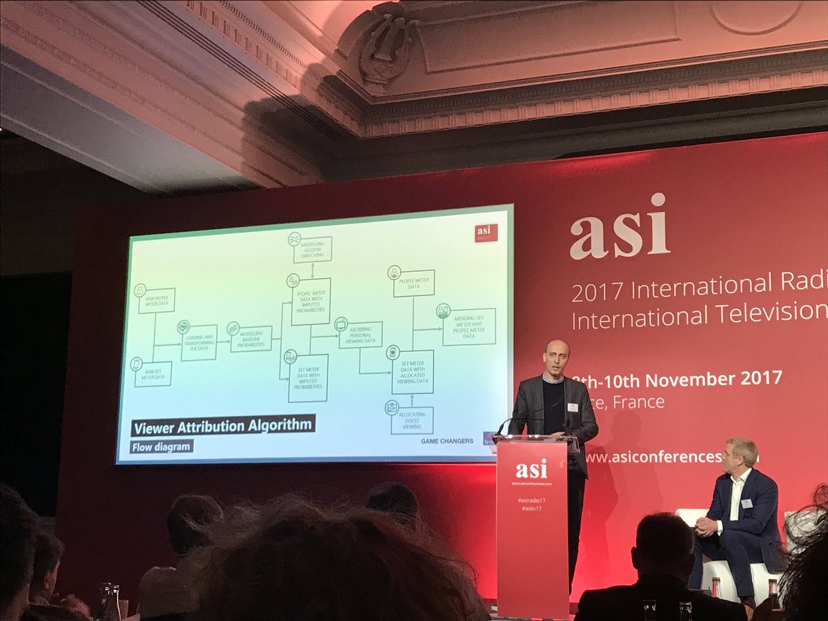 GraemeGriffiths's tweet photo. @paajo simplifying set meter viewer attribution modelling! @IpsosConnectUK #asi2017 https://t.co/VgtTzGbpxU