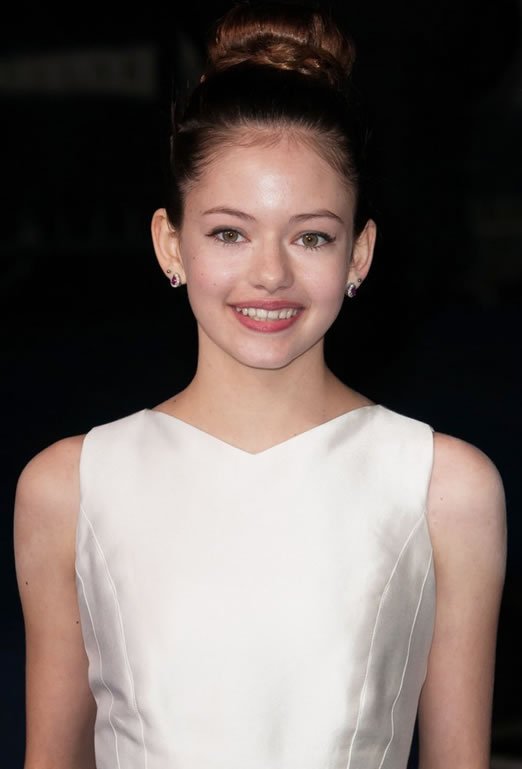 Happy Birthday Mackenzie Foy 