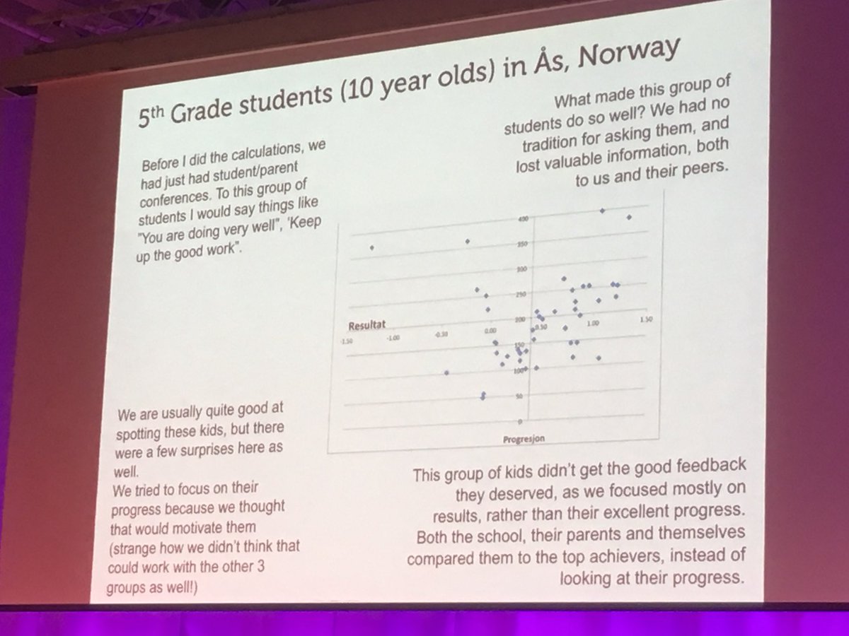 Pernillahe's tweet photo. Vikten av att ge rätt återkoppling. Elever som har hög progression - fortsätt! Förändring bör ske där progression saknas. #strongerlearning https://t.co/JZpgkF09aE