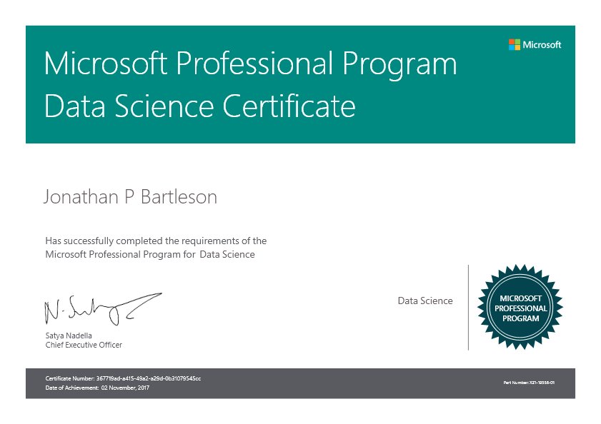 jbartleson's tweet photo. Just completed Microsoft Professional Program in Data Science. Course write-ups describing the experience are at https://t.co/JKkUQMNIN7 https://t.co/ccdogwpRjo