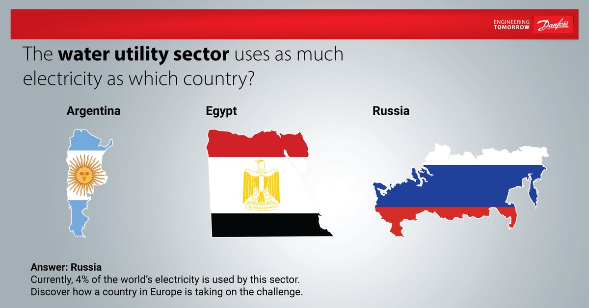 Danfoss's tweet photo. Water and wastewater facilities account for the largest consumption of electricity in many municipalities. In Denmark, however, the second largest city is cleaning wastewater with energy surplus - using existing tech! Read how: https://t.co/NwToKLg6WZ 
#COP23 #waterday #energyday https://t.co/zykvvoMGV4