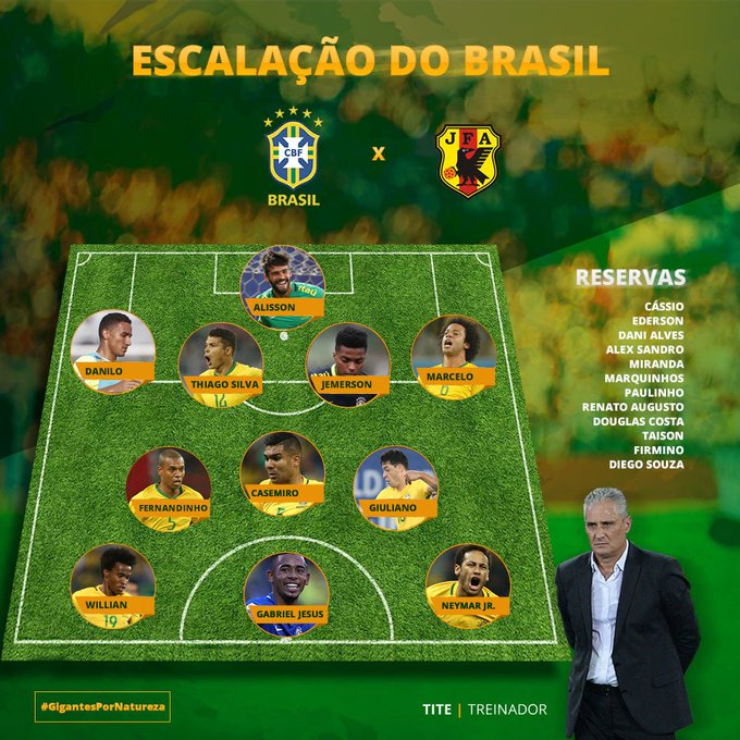 Ver imagem no Twitter
