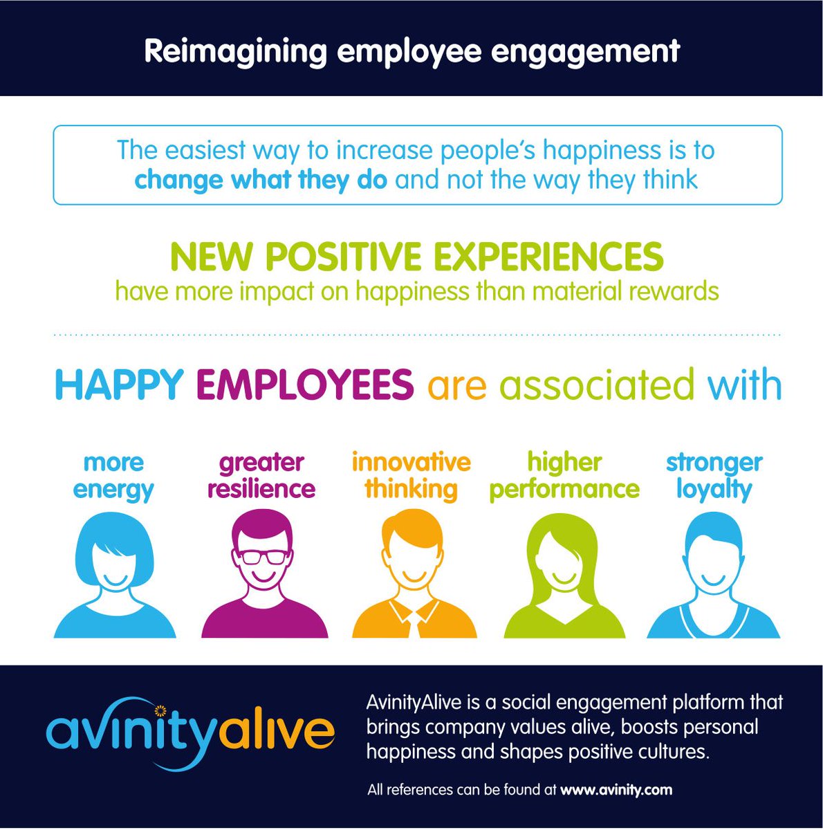 AvinityAlive's tweet photo. https://t.co/MkM3Fnegn1