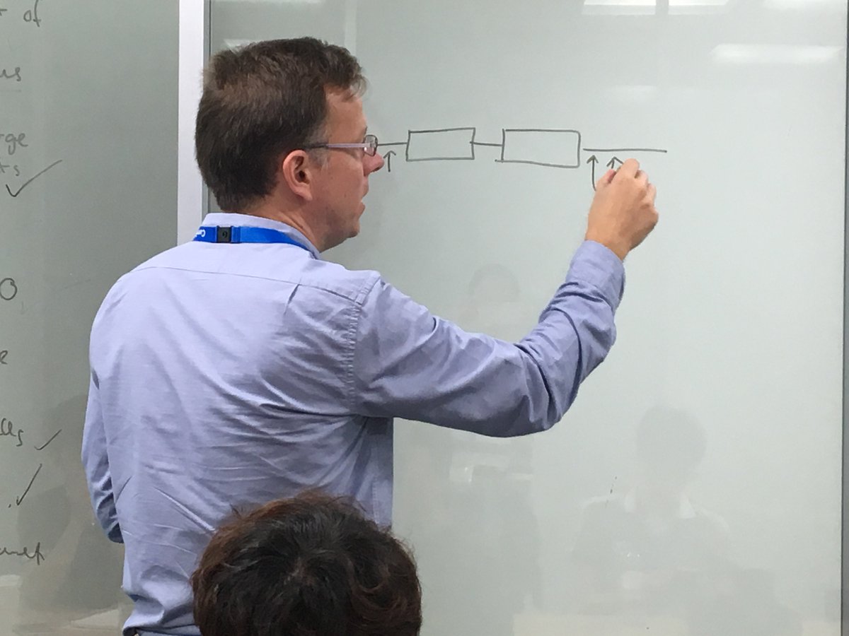 CamBioScience's tweet photo. Only three days until our Two-Day Intensive "CRISPR Genome Editing: Design & Strategy" Course on Monday @HomertonCollege #IspellNumbersNow #justBecauseIcan #280characters #HowLongCanIgoOn
So many characters left... #aWholeNewWorld #OkIwillStopNow
Details: https://t.co/ZFJ6VrxLCs https://t.co/37Feyg3Kqr