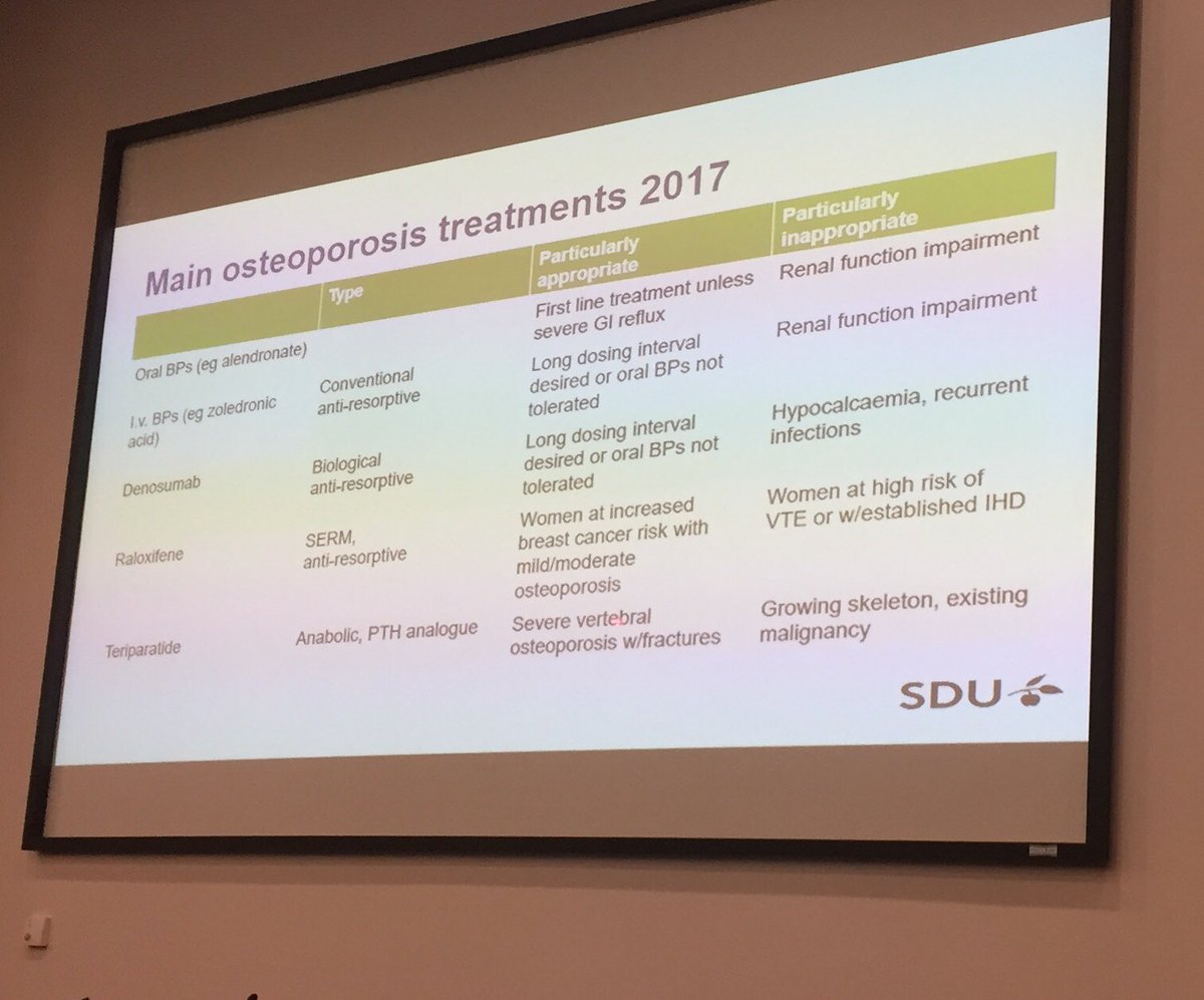 lilycogan's tweet photo. #FFBH2017 Fantastic talk on optimal management of osteoporosis @Dr_BoAbrahamsen “danger of focusing on relative rather than absolute risks” https://t.co/bzysx5kRF0