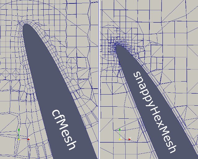 discretizer's tweet photo. This is kind of typical. You have to mess with #snappyHexMesh and you are not rewarded. #cfmesh do things with minimal (confusing) input. Snappy out of the box meshing sucks. https://t.co/YqamXlwi1x