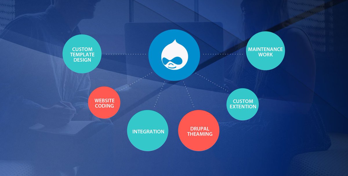 rootinfosol's tweet photo. 5 Things to Look for in @drupal Development Services.
https://t.co/GxbWDzmvoN

#Drupal #DrupalDeveloper #WebDevelopment #DrupalDevelopmentServices #DrupalConsulting https://t.co/SqETm22SS4