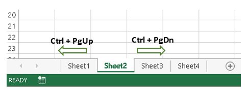 exactconstruct's tweet image. Excel tip from exact construct:
Switch the tabs in Excel with the keyboard shortcuts:
Ctrl + PgUp to switch to the previous tab and Ctrl + PgDn to switch to the next tab.
#exceltips #excelhints