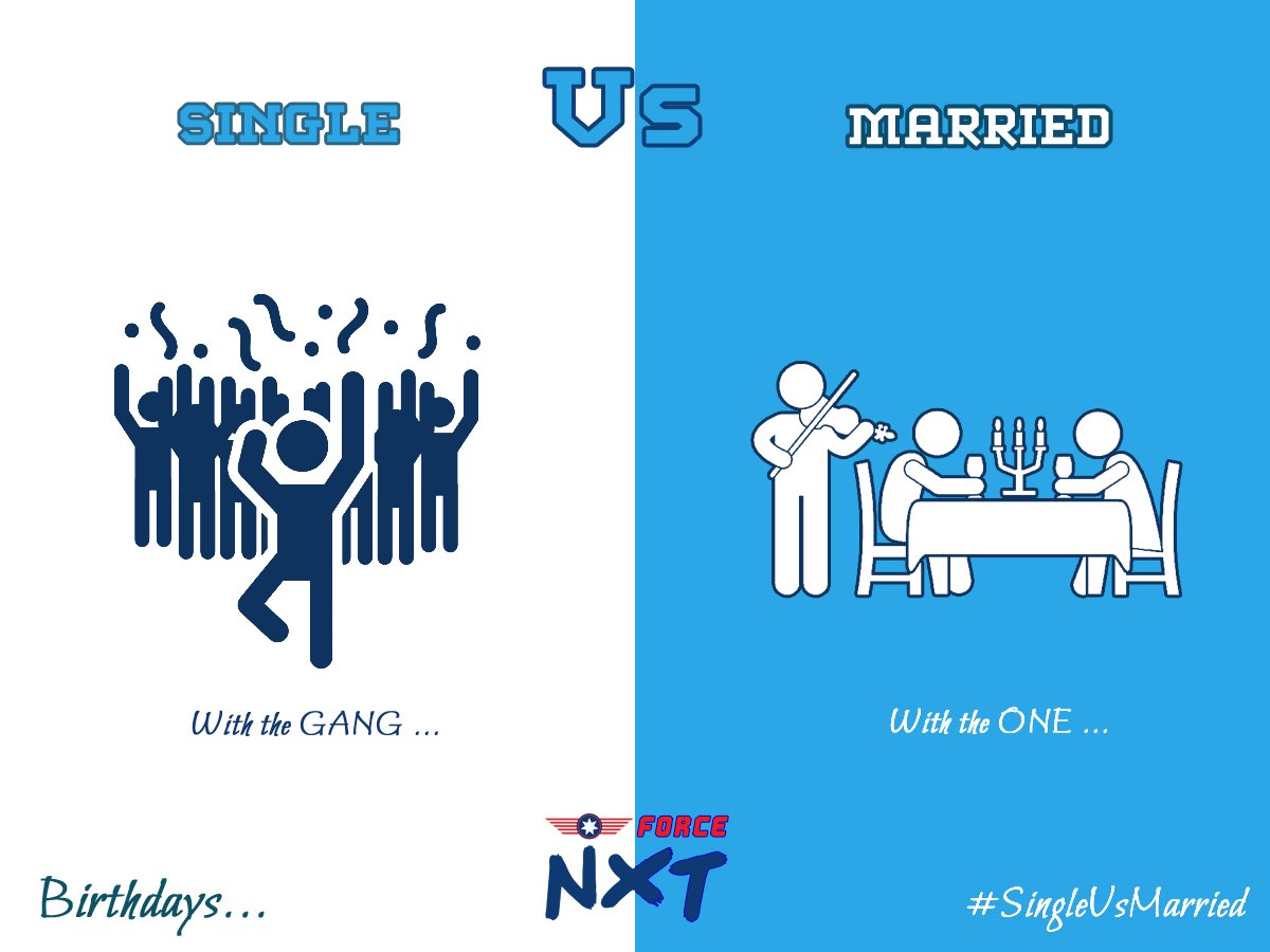 force_nxt's tweet photo. Celebrating your birthday will never be the same once you get hitched!
#ForceNxt #GoForNxt #SingleVsMarried #Men #Marriage #Singlehood #Birthday #Celebration #TwoSidesOfLife https://t.co/XMyZCLQLqI