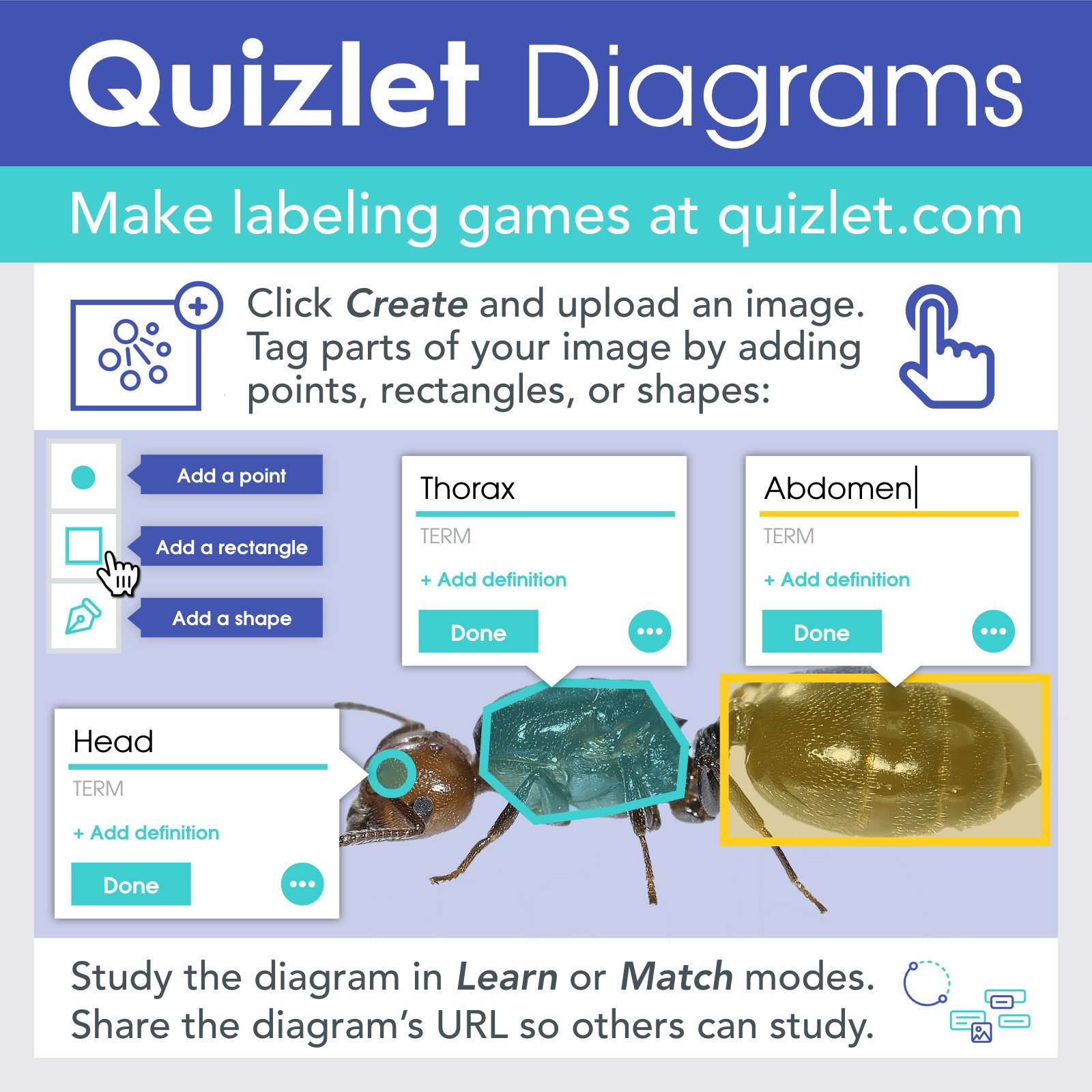 Make diagram. Quizlet логотип. Quizlet фото. Карточки Quizlet химия.
