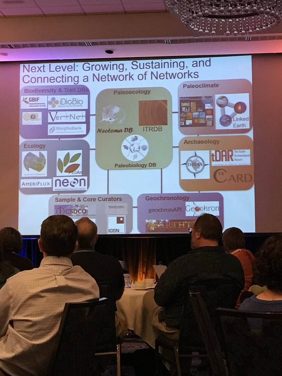 LisaLundgren21's tweet photo. Holy network of networks, Batman! #earthrates17 #mmmdata https://t.co/Gd1jjRlC3S