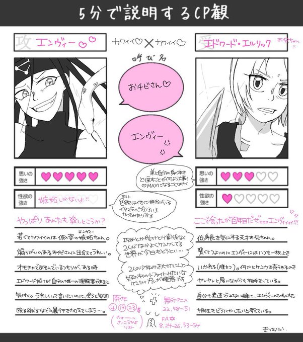 あと向こうに貼ってたエンエド語り貼っておく～ 