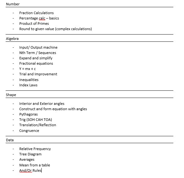 Paper 1 is done, year 11!

Here is our #BestGuess Hit list for intermediate Paper 2 

#WJEC #Maths #GCSEMaths 

Also check the youtube channel for an updated playlist :)

Have a great weekend and try to relax