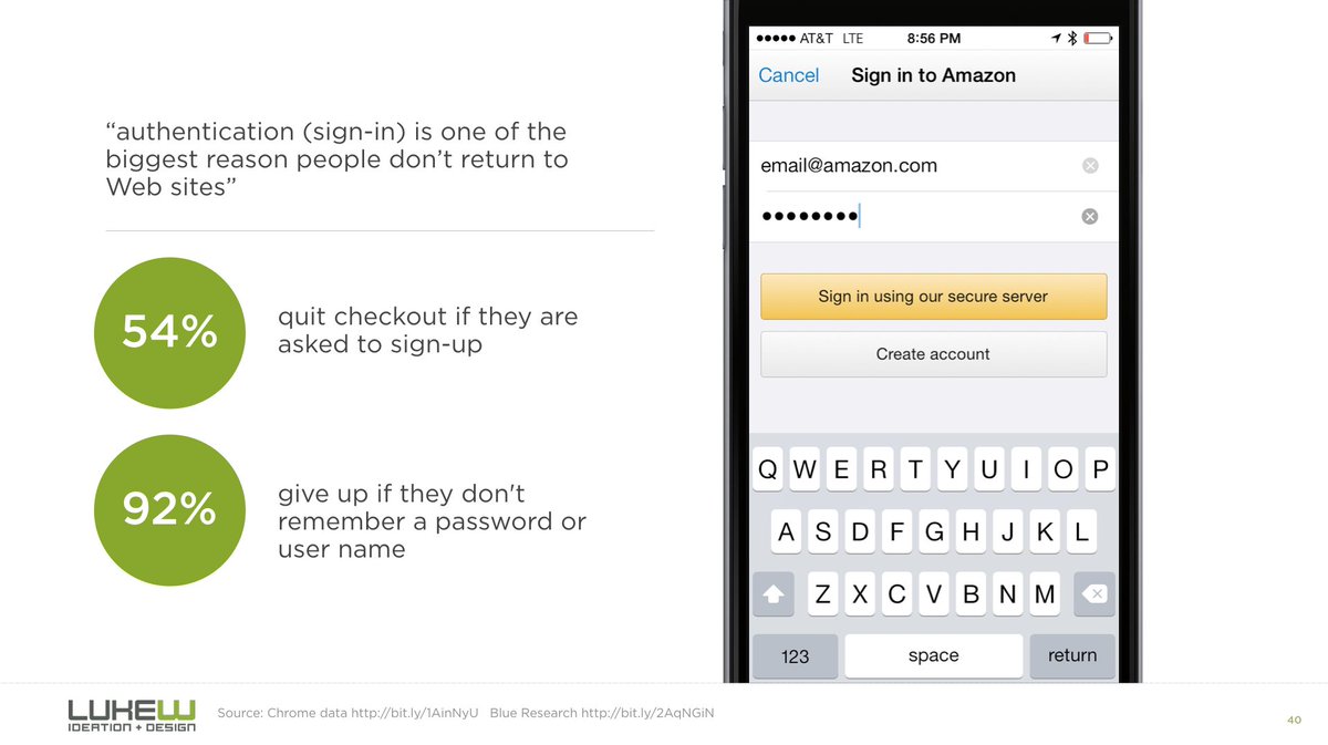in case you needed more reasons to hate username/passwords: