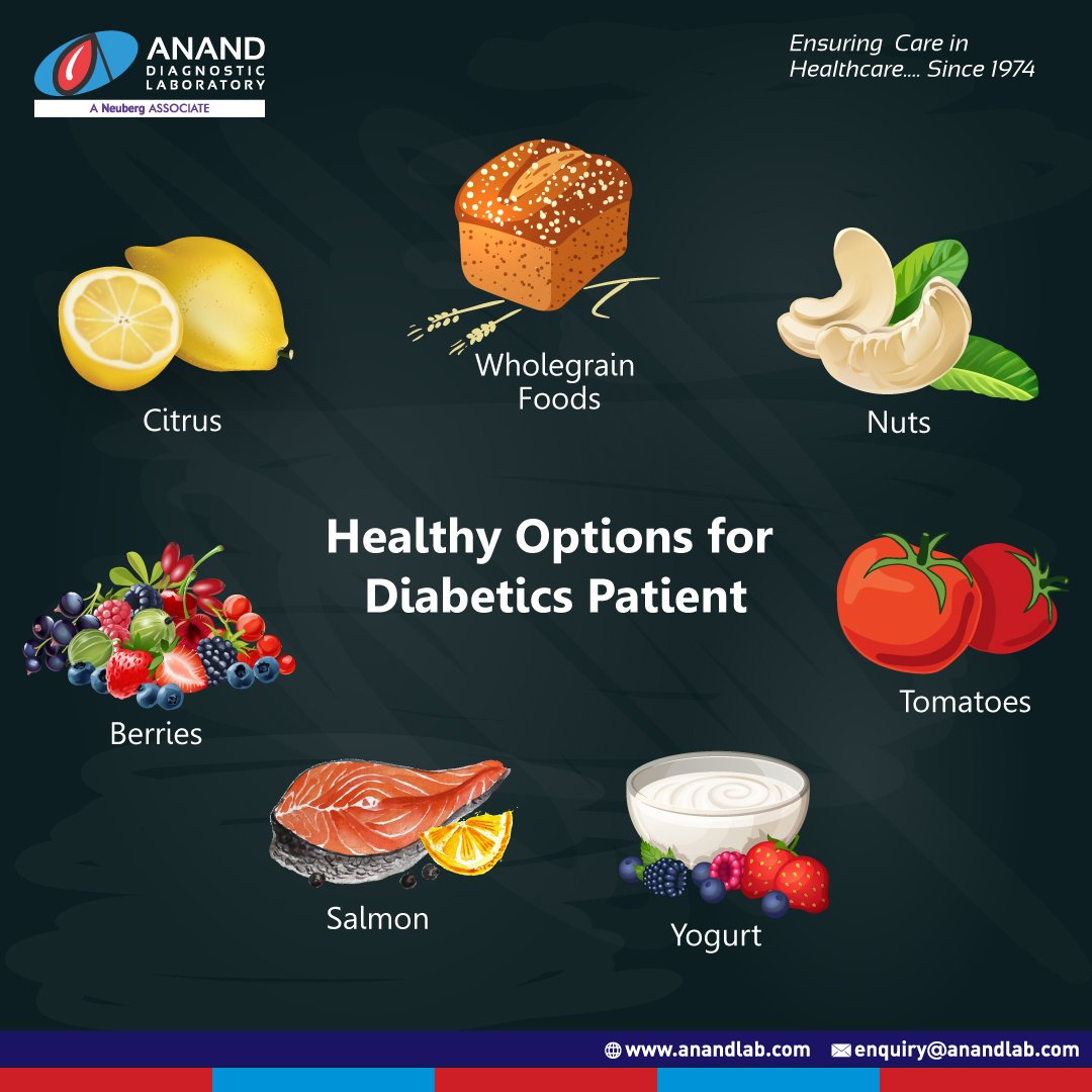 AnandLab's tweet photo. Don’t let diabetes limit your eating options. Eating right and healthy will help you fight diabetes

#WorldDiabetesMonth #FightDiabetes #Superfoods https://t.co/l1DlwFamlJ