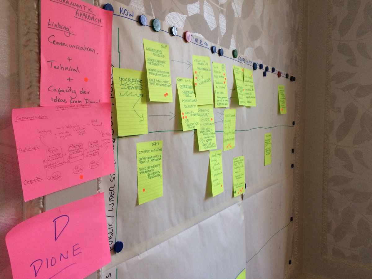 cecanexus's tweet photo. Productive 2nd morning at #CECANSymposium #esrcfestival @ESRC planning how 2 make a splash w/ #complexity in #policy #evaluation #post-its https://t.co/5JfTIkHtZw