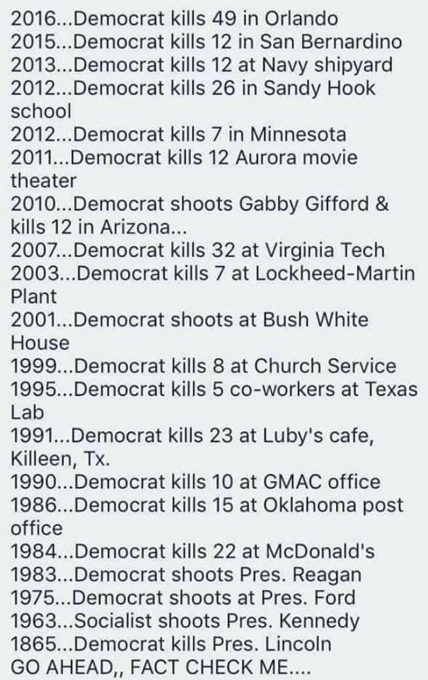 All_HatNoCattle's tweet photo. #MSM hides the fact that #Democrats are behind mass shootings as they try to deny the #2A rights of law abiding citizens. Without our #SecondAmendment rights, we'll be easy prey for #MS13 & other #IllegalImmigrants.
#SanctuaryCity #SanctuaryState #MDpolitics #mdreps #larryHogan https://t.co/QDPtheI8MT