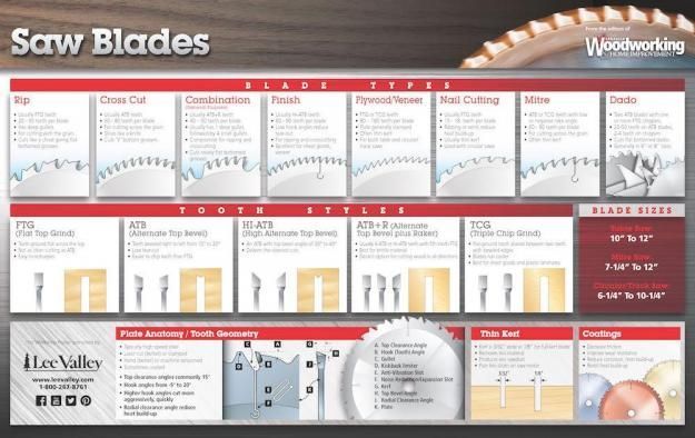 download propagation of radiowaves