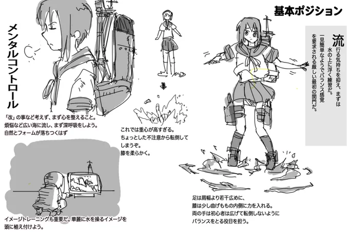 艦これ水上スキー考察1-4 