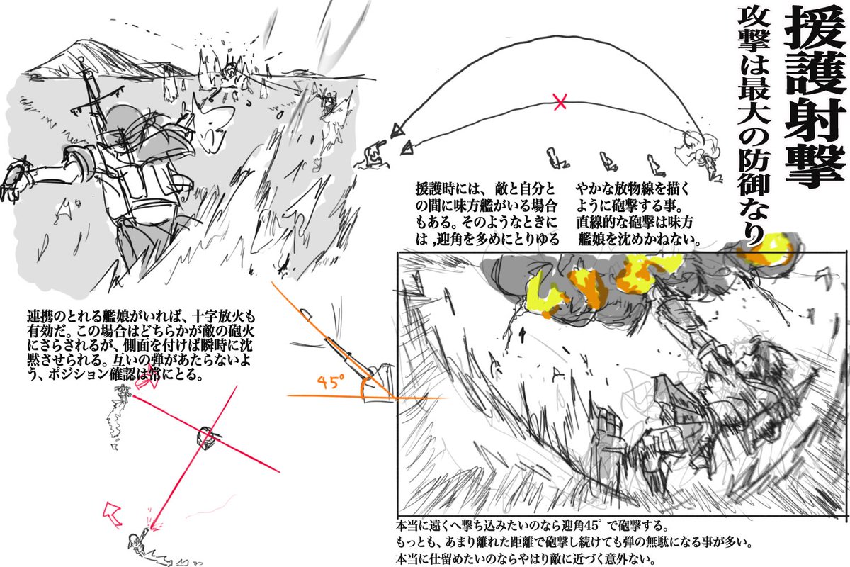 艦これ水上スキー考察5-8 