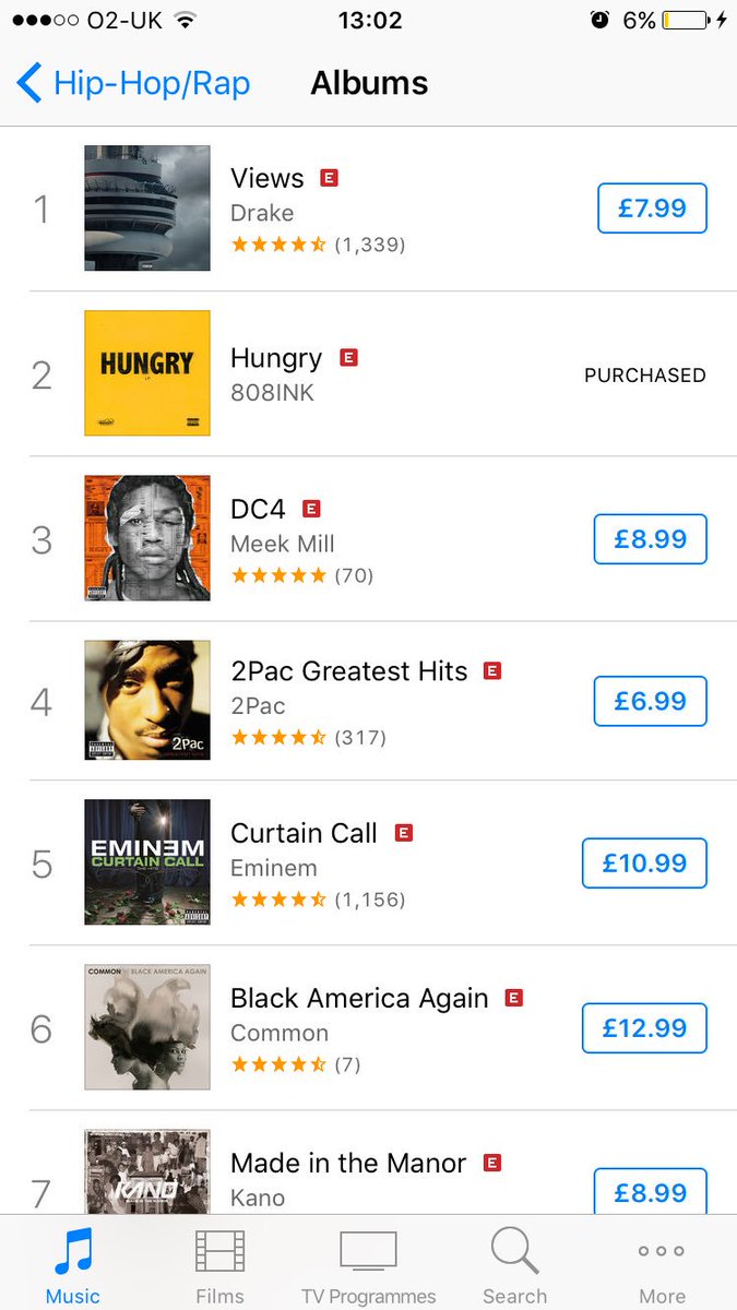 808INKmusic's tweet photo. Today marks 1 year since the HUNGRY LP was released.
We want to thank you all for making it a successful album!
Much loveπ https://t.co/F1cRyn4zDp