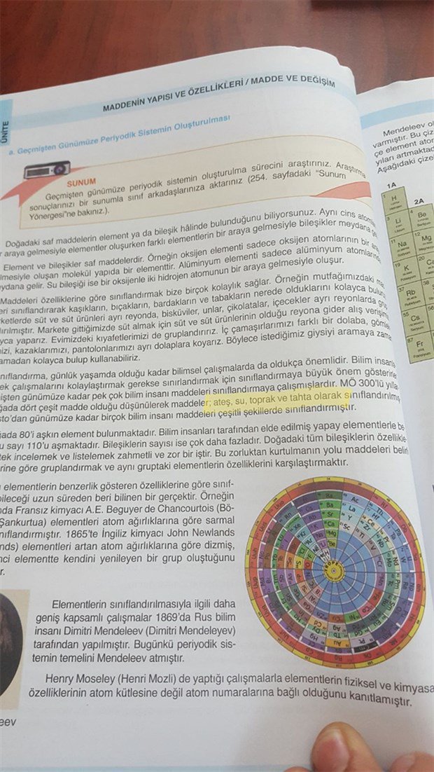 kacsaatolduson's tweet photo. Milli Eğitim, GORA'daki espriyi gerçek zannedip 4 çeşit maddeye tahtayı da eklediği anlaşılalı birkaç saat oldu https://t.co/HoTT4YshVj