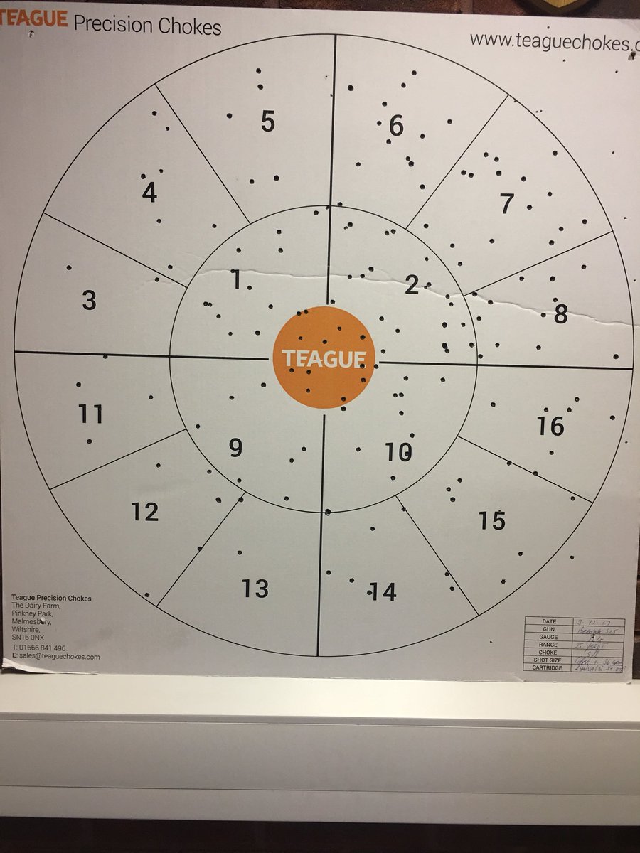 lyalvaleexpress's tweet photo. Ultimate Power @teaguechokes @AGLshooting https://t.co/I9CfPVDrEE
