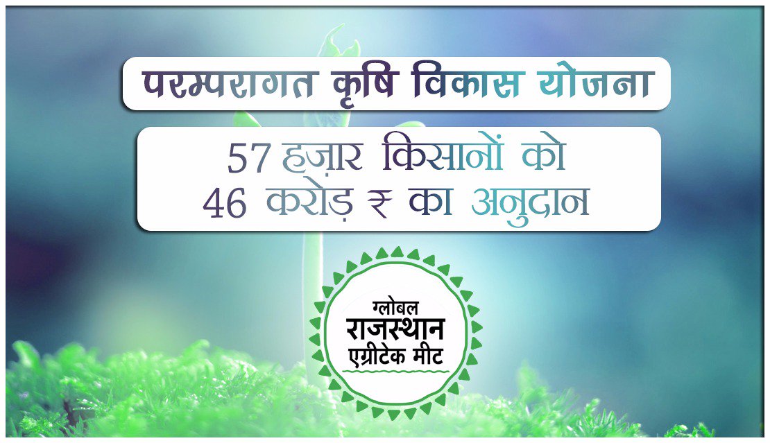 57 हजार किसानों को 46 करोड़ का अनुदान । #GRAMUdaipur #GramRajasthan #GovtofRajasthan