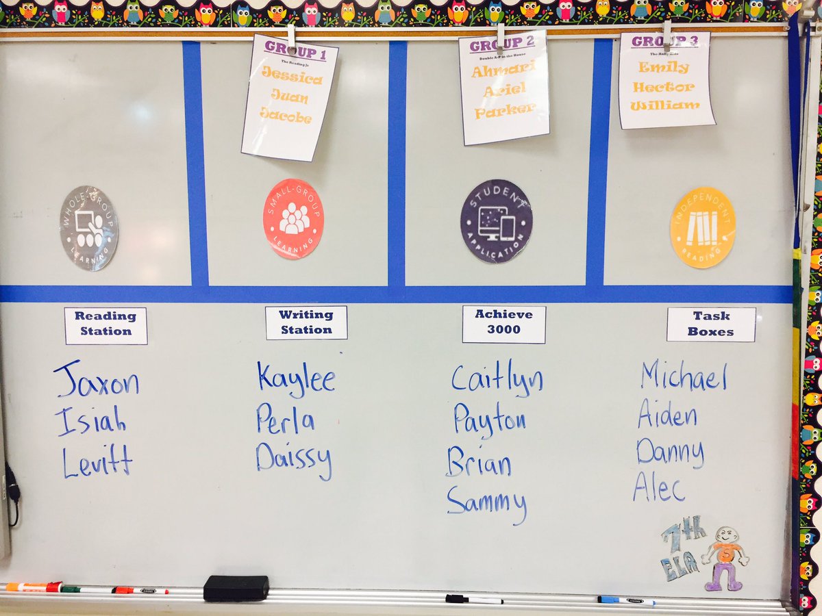 hodgeisdabomb's tweet image. Talk about organized! Mr. Hardacre will sure be seeing some reading growth with this plan! #taskboxes #achieve3000 #writingstation #readingstation @SangareeMiddle @bcsdspecialserv @hardacre07