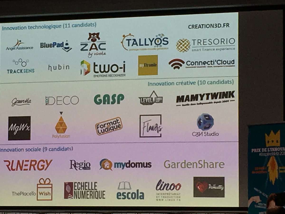Bravo aux candidats du prix de l’innovation #InspireMetz2017, et félicitations aux lauréats !