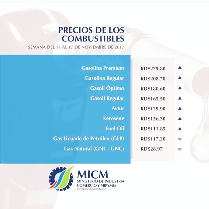 Ver imagen en Twitter