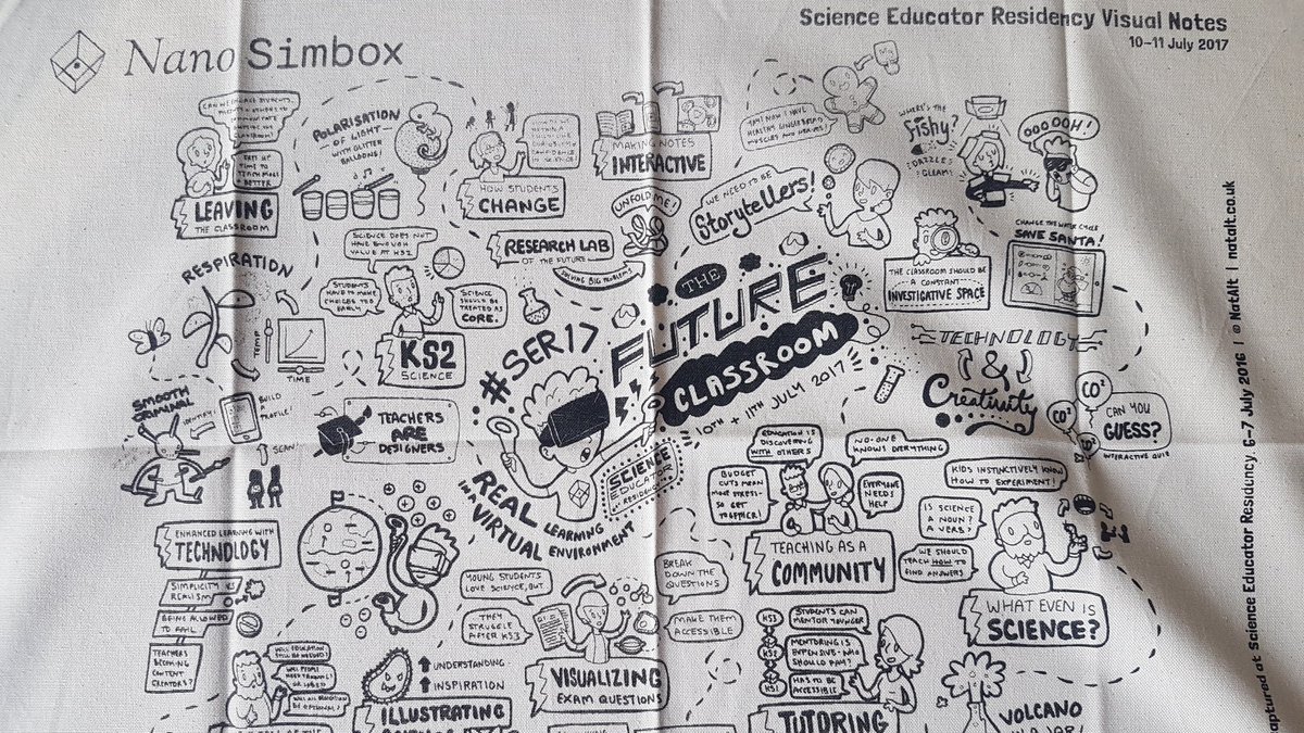 SophStewart8's tweet photo. Thanks @NanoSimbox and @natalt for my awesome and inspiring keepsake from the #SER17 #collaboration #science #technology https://t.co/WOb0MPZeGG