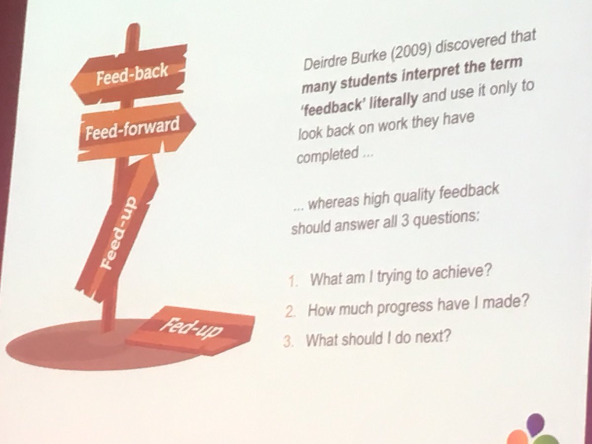 Pernillahe's tweet photo. Bra feedback ger svar på alla tre frågorna. En risk att blanda in riktning i begreppet. Feed-forward ryms i bra feedback. #strongerlearning #VRSkolor https://t.co/3xf6WHZsng
