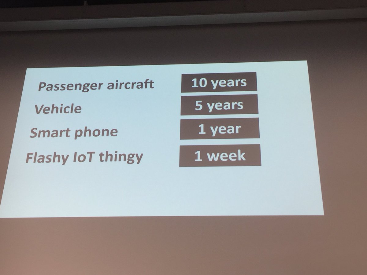 nicoleverkindt's tweet photo. Time to development ...#software #WaterlooCyber https://t.co/tdBNAdJIxk