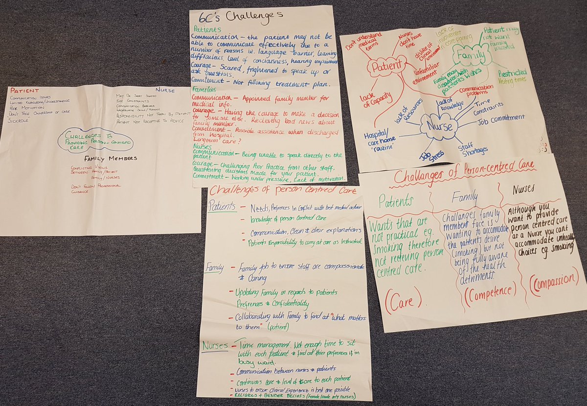 Stevie Morrison (@gcustevie) on Twitter photo <a href="/GCUvalues/">GCUnursingvalues</a> <a href="/GCUNursing/">GCU Nursing</a> the fab #vrbnp17 #group8 discussing and defining #personcentredcare and the challenges it presents for patients families and nurses. <a href="/GCUvalues/">GCUnursingvalues</a> <a href="/GCUNursing/">GCU Nursing</a> the fab #vrbnp17 #group8 discussing and defining #personcentredcare and the challenges it presents for patients families and nurses.