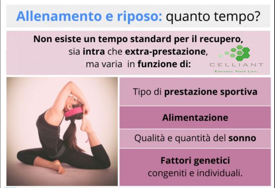 CelliantGroup's tweet photo. #celliant #ResponsiveTextiles #SleepBetter #healthy 
#mind #spirit #physicalhealth #goodlife #medicaldevice #energy #resting #recovery https://t.co/vOCQJpQkut
