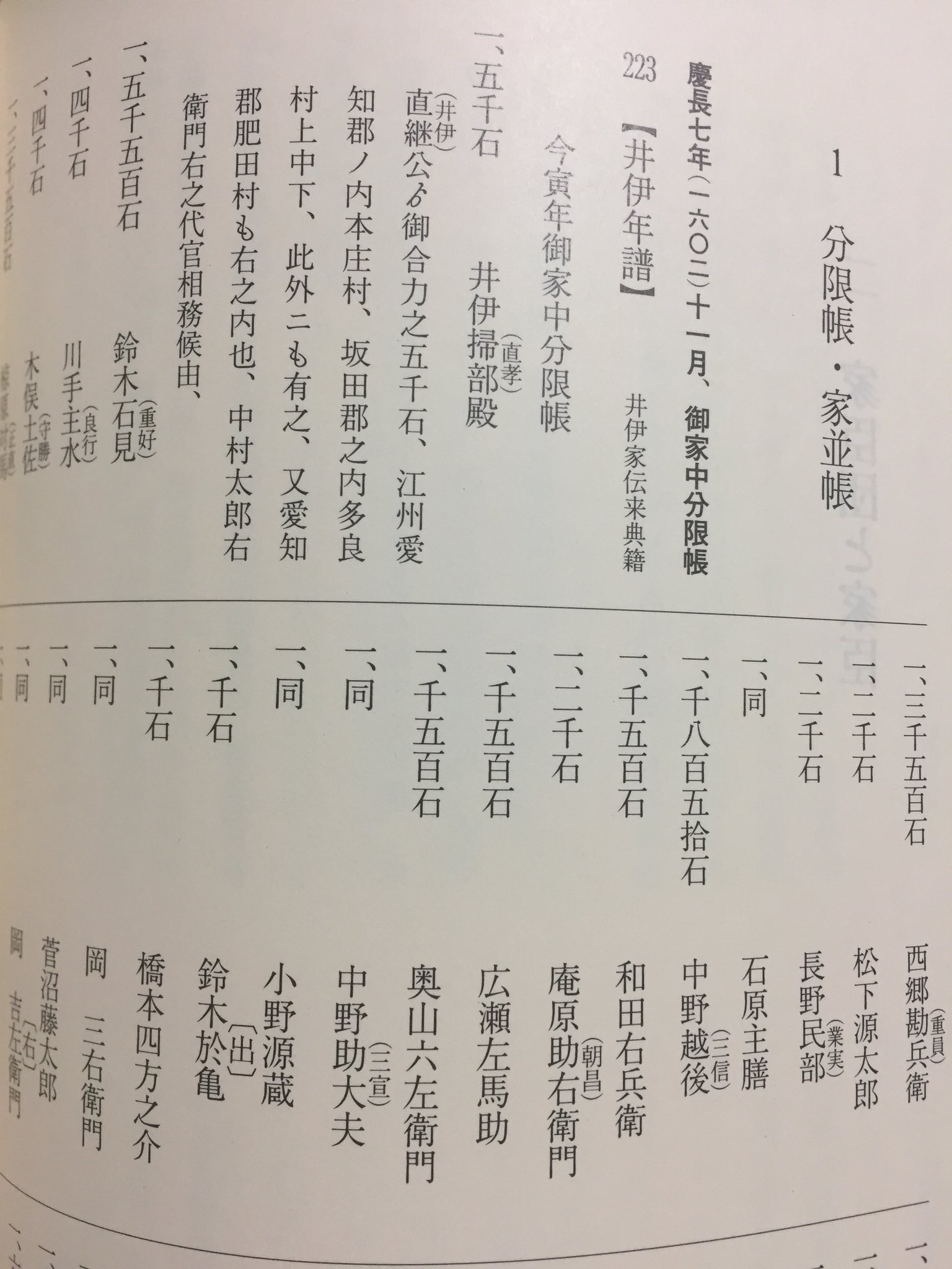 よし على X: よし على X: