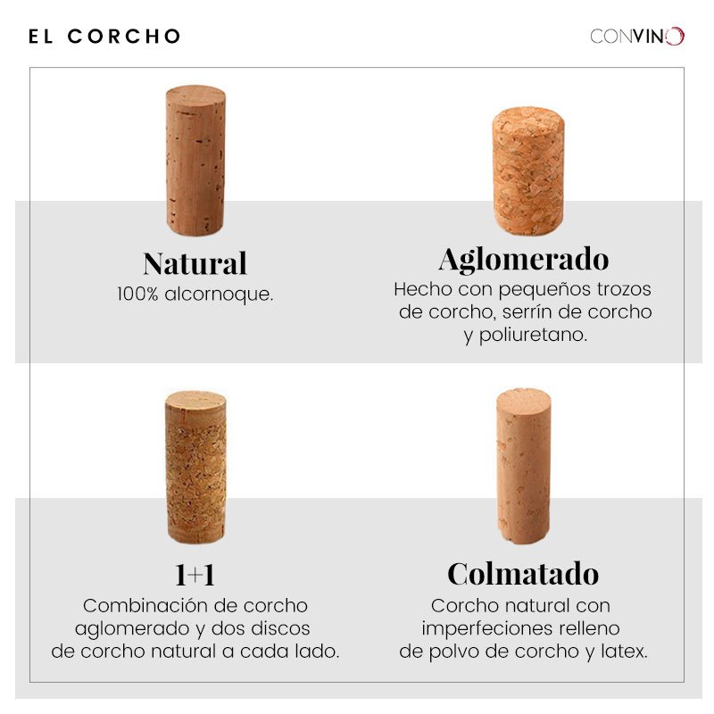 ConvinoMx's tweet photo. El corcho juega un papel fundamental en una botella de vino. Conoce los diferentes tipos de corchos que existen. https://t.co/hssYXtNR8A