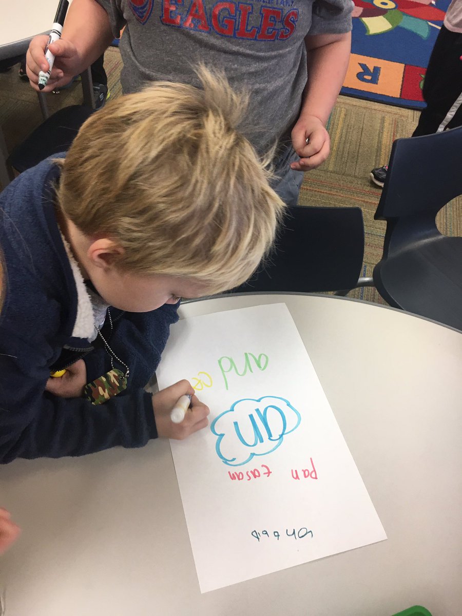 LindseyDanhoff's tweet photo. How many words can we come up with that have a 'glued' sound inside them? We are using a poster write to generate ideas! #fundations #studentsdothework #collaborativelearning #itsworthit https://t.co/35VKAvh5Rg
