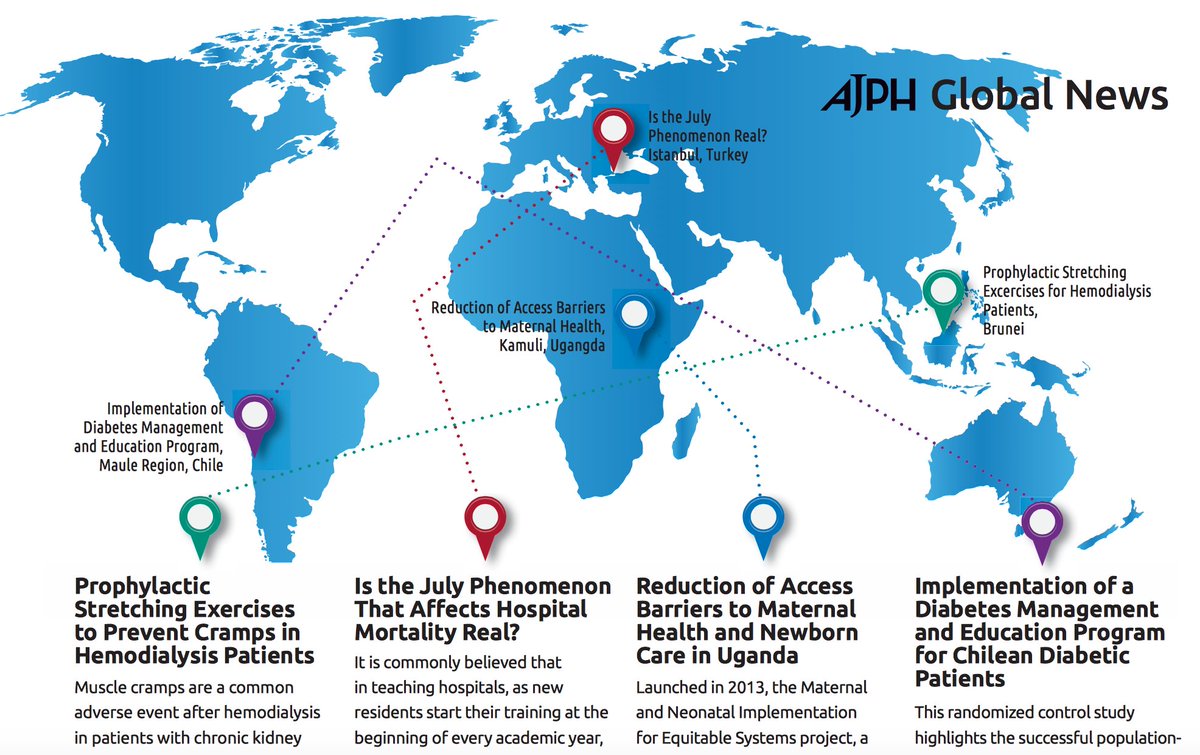AMJPublicHealth's tweet photo. This month in AJPH Global News: kidney disease in #Brunei, hospital #mortality rates in #Turkey, #maternalhealth in #Uganda, and #diabetes mgmt in #Chile https://t.co/Qny9wdIqiy https://t.co/hTTnbsK0mN