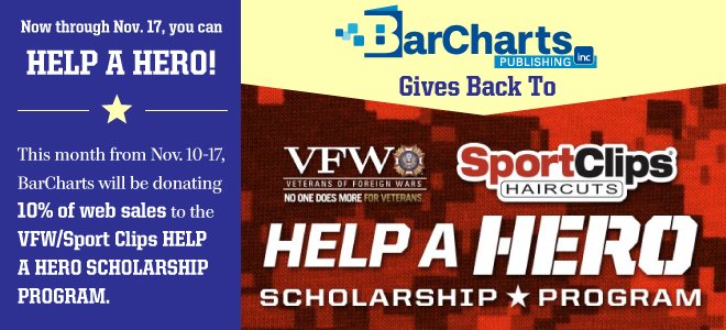 BarCharts's tweet photo. Shop https://t.co/VphFjWNNvb and enter 99-VFW-17 to #HelpaHero 10% of internet sales through 11/17 will be donated. @VFWHQ @SportClips https://t.co/JFIQ6n5gC1